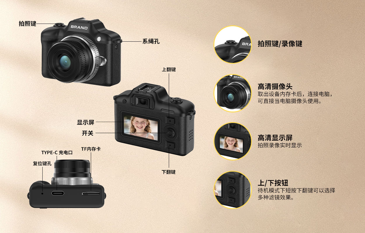 Sprite Group DC30 迷你相机 OEM/ODM 批发｜深圳志康科技源头工厂 - 详情 12